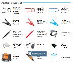 Miernik rezystancji izolacji MIC-2511 Sonel WMPLMIC2511 4